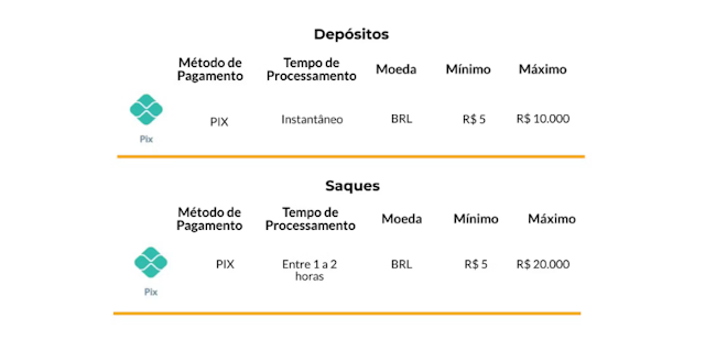 Jonbet jogos online