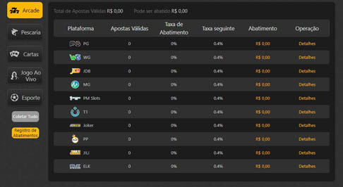 M7games login