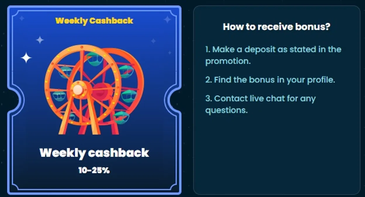 Blaze jogos casino